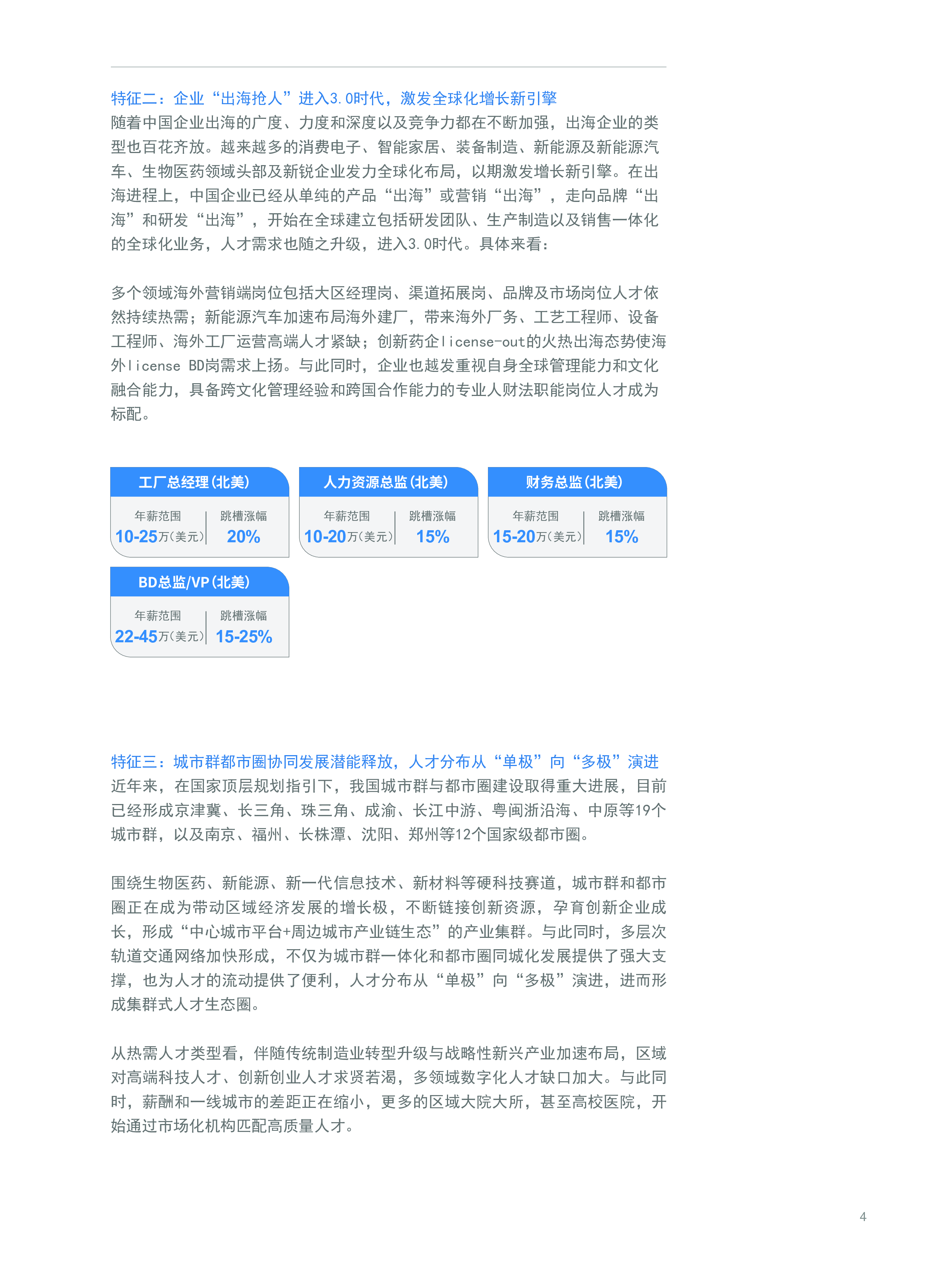 科锐国际2024人才市场洞察及薪酬指南174页